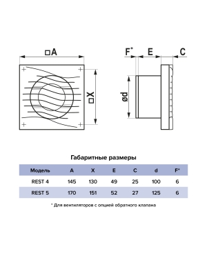 Вентилятор накладной REST D125 сетка ERA