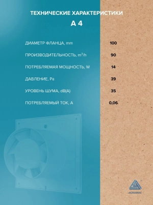 Вентилятор накладной A D100 AURAMAX